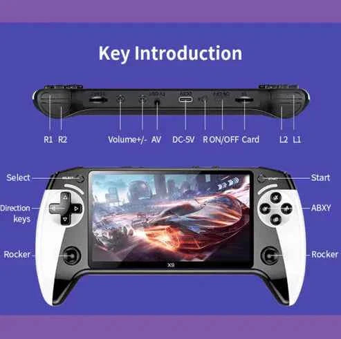 Black Hawk Handheld Game Console – Ultimate Gaming Experience on the Go